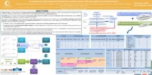 An exposure-led safety assessment framework for systemic toxicity - initial case studies from CE - Society of Toxicology (SOT) Congress, Texas, March 2018