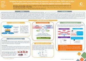 Bridging the gap from external to internal exposure - use of in silico PBPK and in vitro methods - World Congress 10, Seattle, August 2017