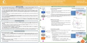 CE Analysis - Towards development of an ocular toxicity Defined Approach using - Society of Toxicology (SOT) Congress, Texas, March 2018