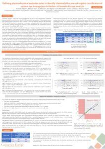 Defining physicochemical exclusion rules to identify chemicals that do not require classification of serious eye damage/ eye irritation - World Congress 11, Maastricht, August 2021