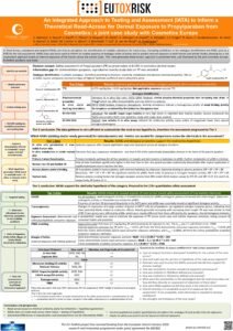 IATA to Inform a Theoretical Read-Across for Dermal Exposure to Propylparaben from Cosmetics,  a joint case study with CE - EU-ToxRisk Final Symposium, Brussels, November 2021