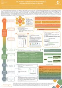 In Vitro panel for cosmetics chemical systemic toxicity safety testing - World Congress, Maastricht, August 2021