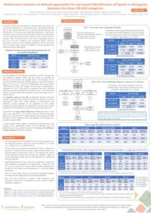 Performance statistics of defined approaches for eye hazard identification of liquids to distinguish between the three UN GHS categories - World Congress 11, Maastricht, August 2021