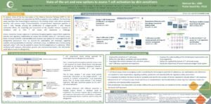 State-of-the-art and new options to assess T cell activation by skin sensitizers - Society of Toxicology (SOT) Congress, Texas, March 2018