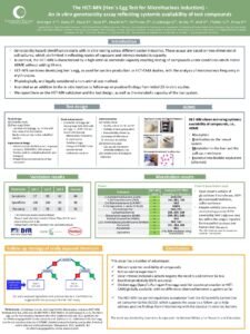 The HET_MN An in vitro genotoxicity assay reflecting systemic availability of test compounds - World Congress 11, Maastricht, August 2021